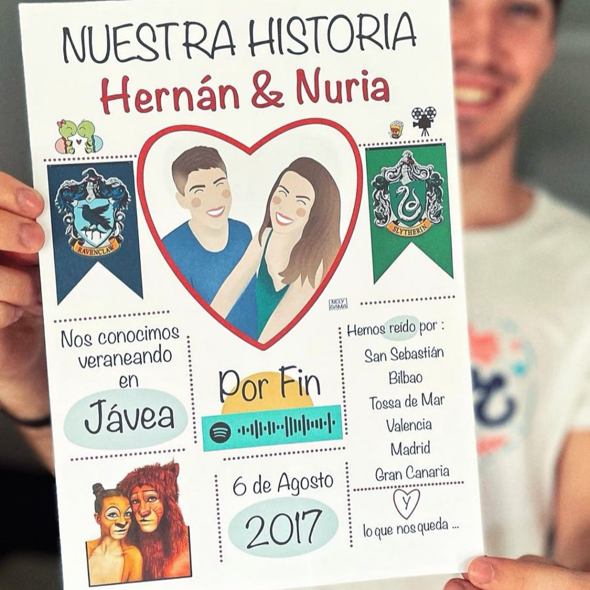 Ilustración Nuestra Historia